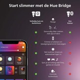 Philips Hue Surimu LED Paneel 120x30 cm - Wit - Slimme plafondlamp