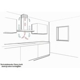 Bauknecht DBAH 65 LM X afzuigkap platte kap / 60 cm/geschikt voor afvoerlucht en recirculatieluchtwerking / 85,8 kWh/LED / 3 standen/energie-efficiëntieklasse D - Maat Leistung 180W