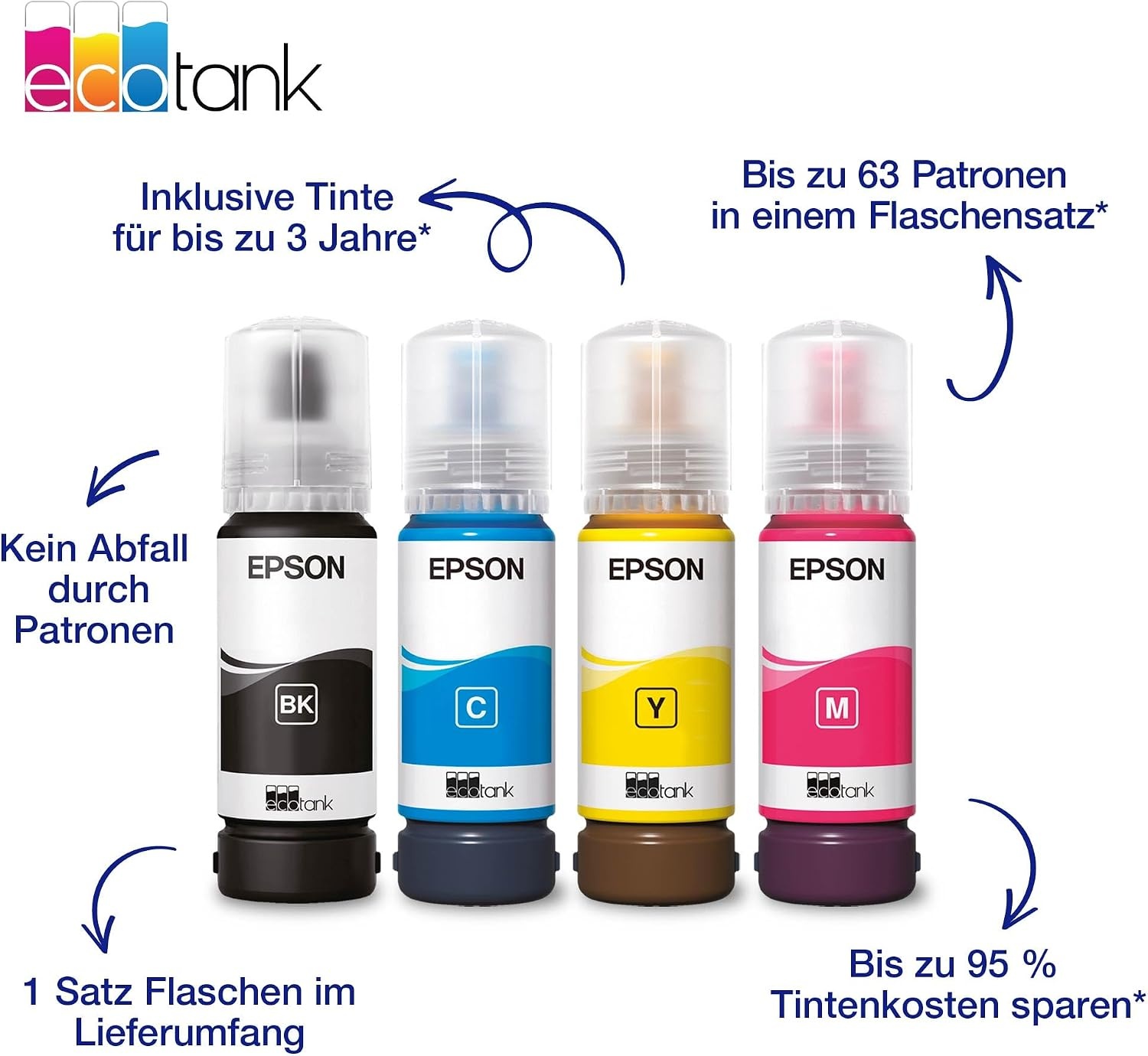 Epson EcoTank ET-2922 Multifunctionele Printer - Zwart - Inkt voor 3 jaar