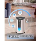 DREO Luchtreiniger voor mensen met allergieën 338S met 3-in-1 HEPA-filter