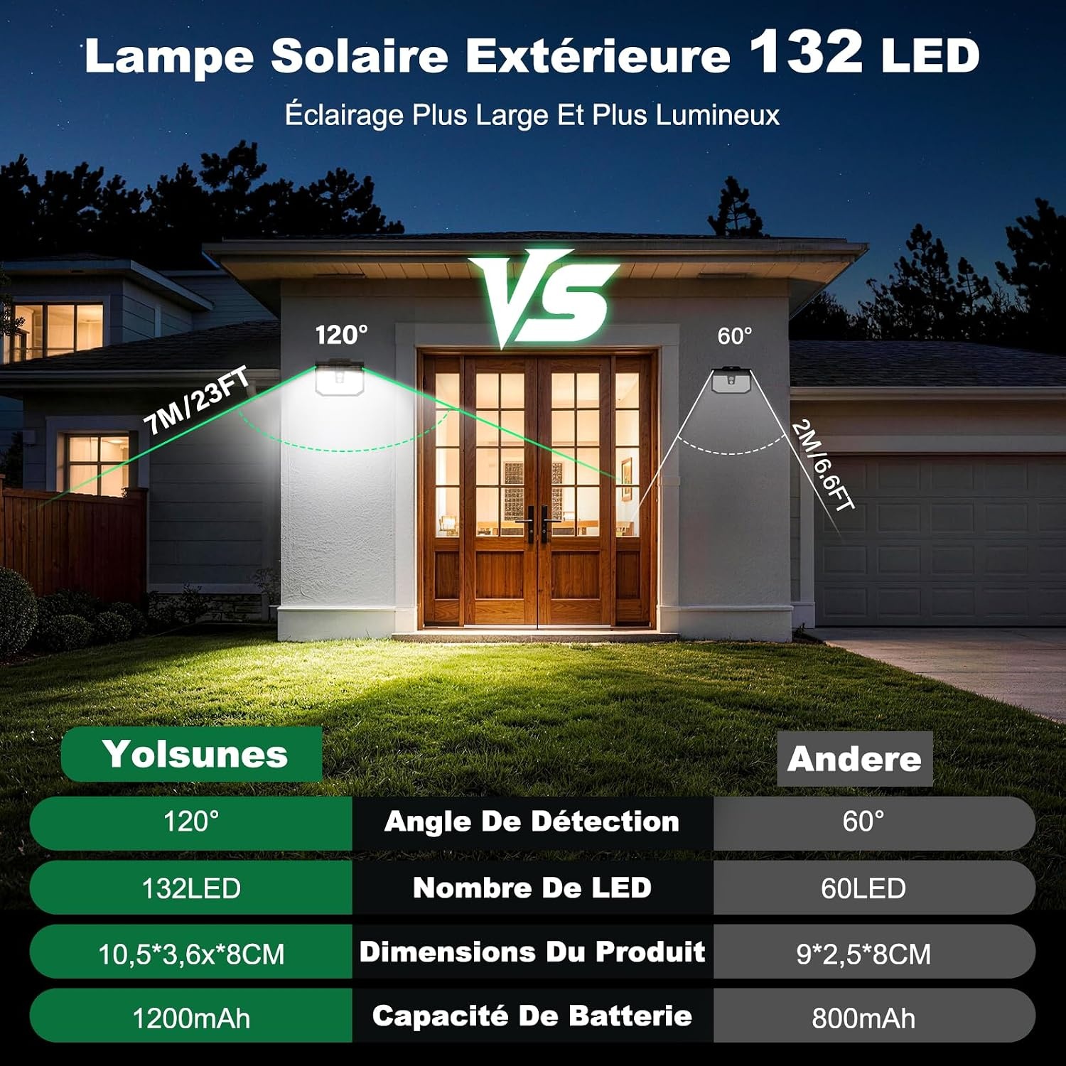 Zonnelamp voor buiten, 3 modi, zonnelamp voor buiten, bewegingsmelder, buitenverlichting, led, zonne-energie, IP65, waterdicht, voor muur, tuin, garage, carport, patio en [3 stuks], koud wit, 6000 K