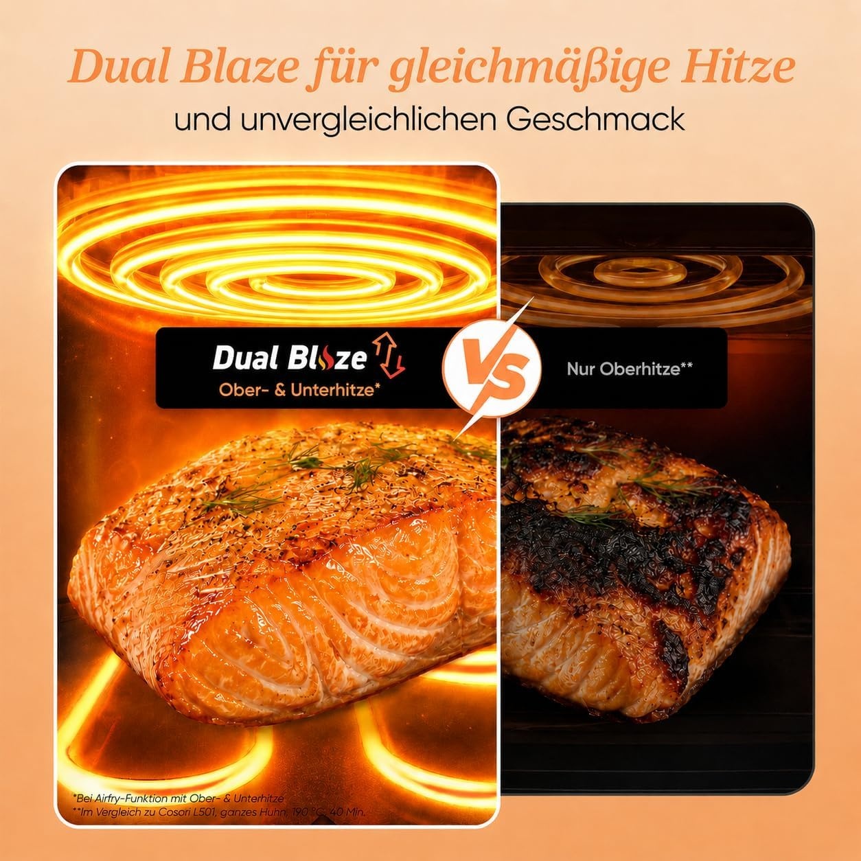 Cosori Airfryer, 11-in-1 heteluchtfriteuse, 6,4 l, Dual Blaze-technologie