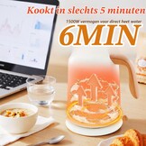 DmofwHi Retro Waterkoker 1.7 L met Temperatuurmeter - Wit