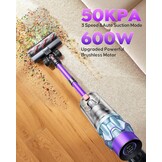 Accustofzuiger 600 W/50 kPa/65 min, draadloze stofzuiger met 1 m slang, aromatherapie, wandlaadstation, stofreservoir-schraper (1,5 l), automatische modus, voor dierenharen, tapijten, harde