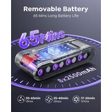 Accustofzuiger 600 W/50 kPa/65 min, draadloze stofzuiger met 1 m slang, aromatherapie, wandlaadstation, stofreservoir-schraper (1,5 l), automatische modus, voor dierenharen, tapijten, harde