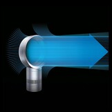DYSON Cool CF1 Tafelventilator Wit