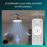 Philips LED, Bliss Plafondventilator met LED-lamp, Ø106 cm, Zwart