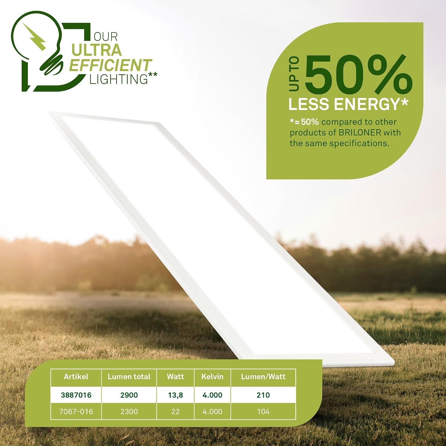 BRILONER - LED plafondlamp, EEK A lichtbron, 13,5W bij 2900lm, vlak, indirect licht, LED lamp, woonkamerlamp, paneel, keukenlamp, ganglamp, 100x25x6 cm, wit - Maat 100 cm