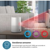 Philips Air Purifier 600 Series Luchtzuiveraar - Tot 44m2 - Wit/Beige