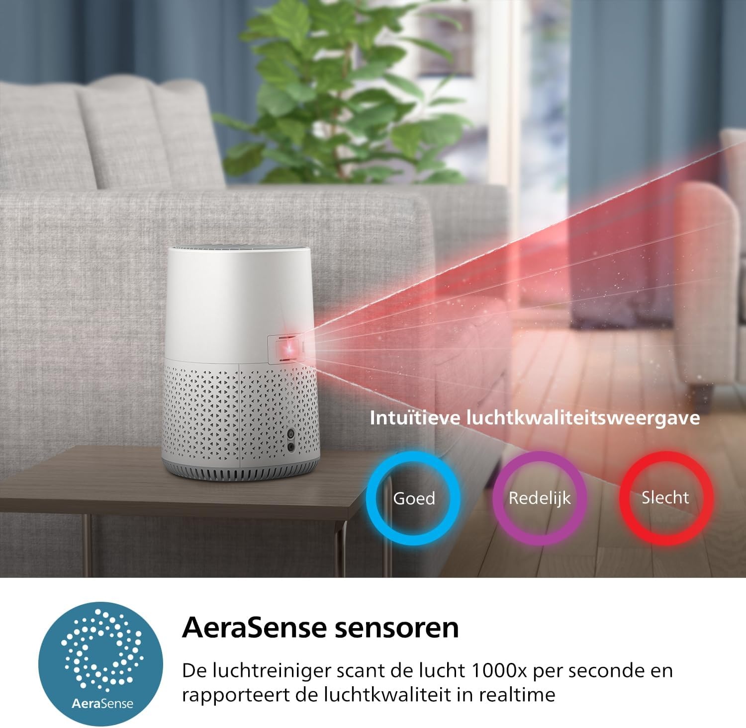 Philips Air Purifier 600 Series Luchtzuiveraar - Tot 44m2 - Wit/Beige