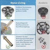 Dyna-Living Roestvrijstalen glaspoeler, automatische glazen spoelbak, kopwasmachine, flessenwasmachine, ingebedde glasafdruiprek voor keukenspoelbak, bar, thuis (pistoolgrijs)