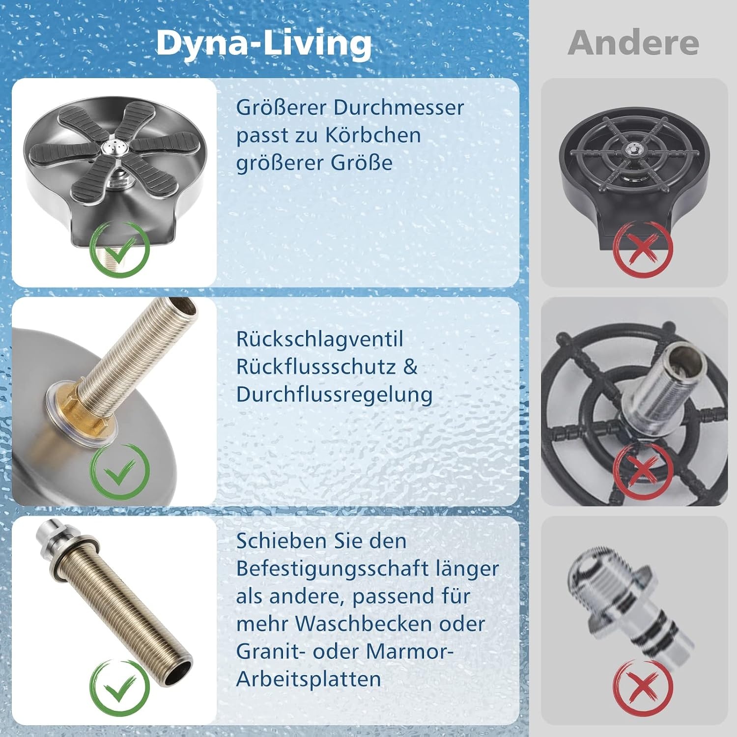 Dyna-Living Roestvrijstalen glaspoeler, automatische glazen spoelbak, kopwasmachine, flessenwasmachine, ingebedde glasafdruiprek voor keukenspoelbak, bar, thuis (pistoolgrijs)