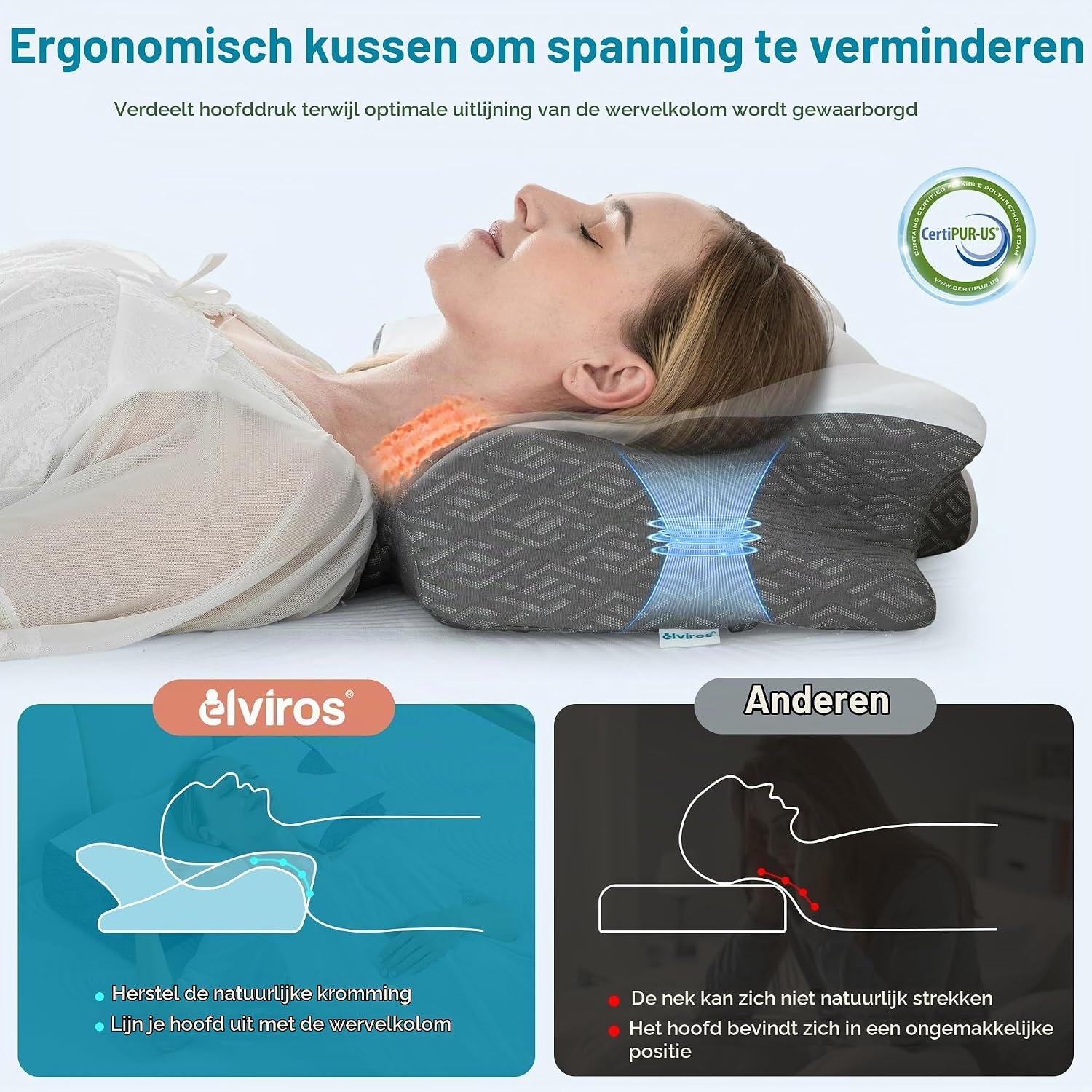 Elviros Orthopedisch Traagschuim Kussen 66x42 cm - Ergonomisch Neksteunkussen Donkergrijs