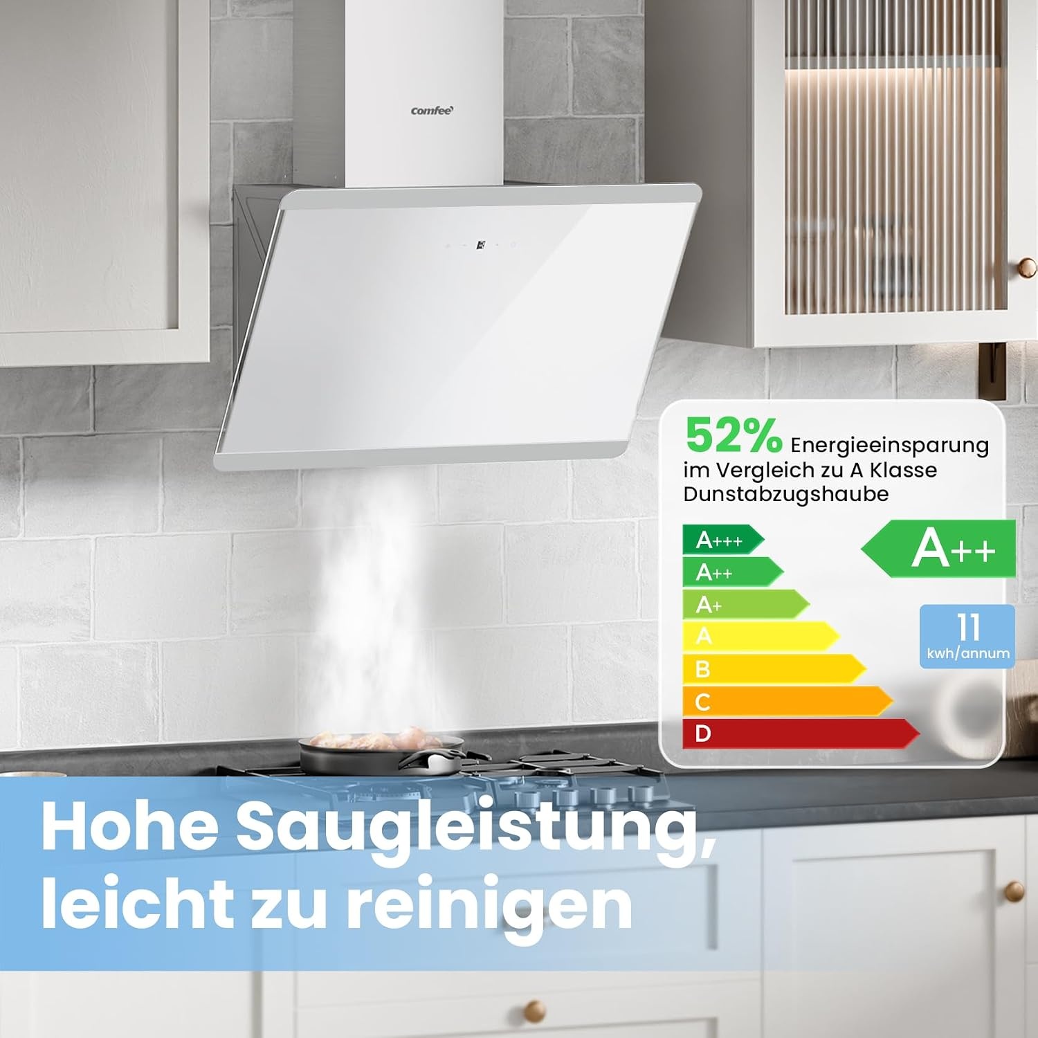 COMFEE CH60J64ET4A2W Wandafzuigkap 60 cm Wit - 380 m³/u