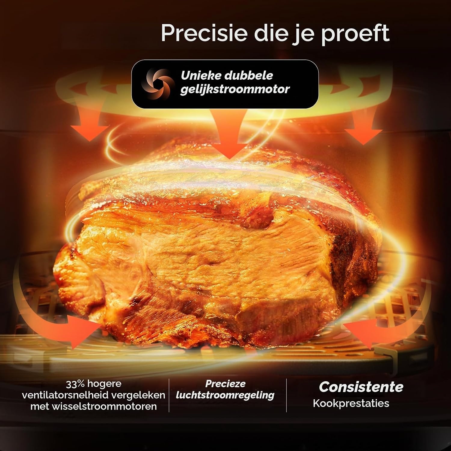 Cosori Airfryer, nieuwe generatie 2026, chip testwinnaar TurboBlaze-Tech