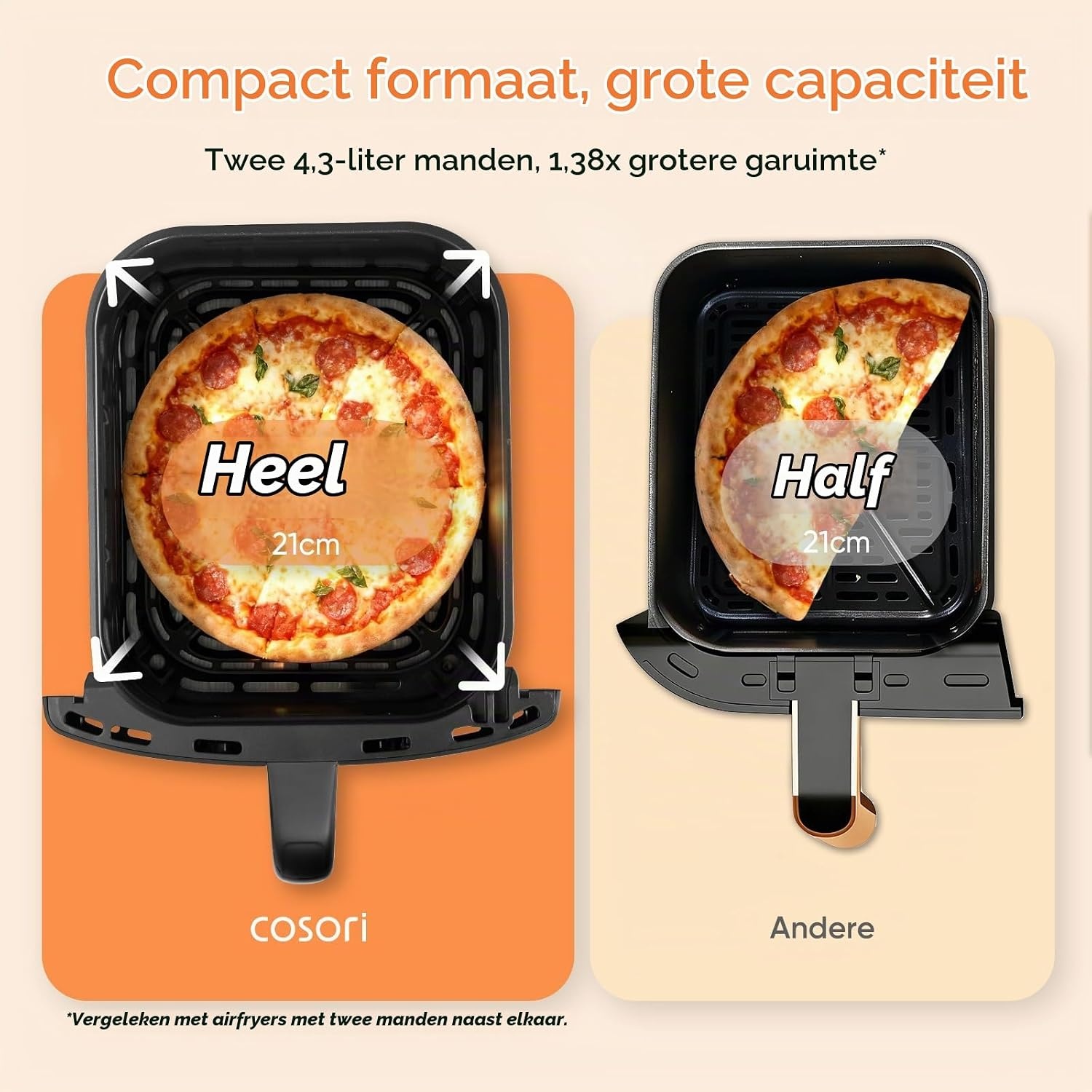 Cosori Airfryer, nieuwe generatie 2026, chip testwinnaar TurboBlaze-Tech