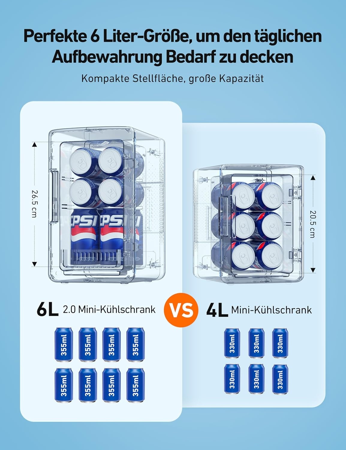 AstroAI Mini-koelkast, 6 l, draagbaar, met koelchip, 2,58 kg, 220-240 V
