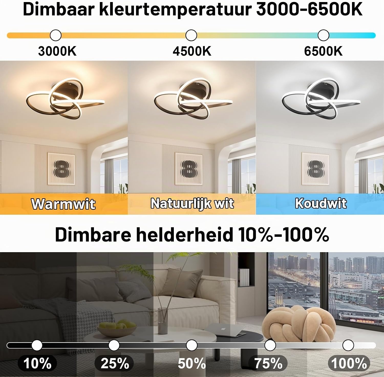 Homefire plafondlamp LED plafondlamp woonkamer 46W dimbaar zwart