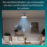 Philips LED, Bliss Plafondventilator met LED-lamp, Ø106 cm, Zwart