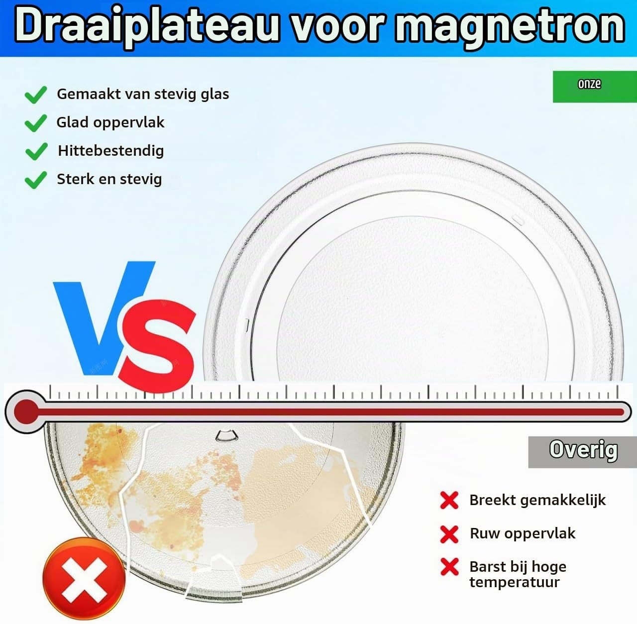 Angoily Draaiplateau van glas 25,5 cm voor magnetron, hittebestendig, onbreekbaar, vervangende draaiplaat, gemakkelijk te reinigen