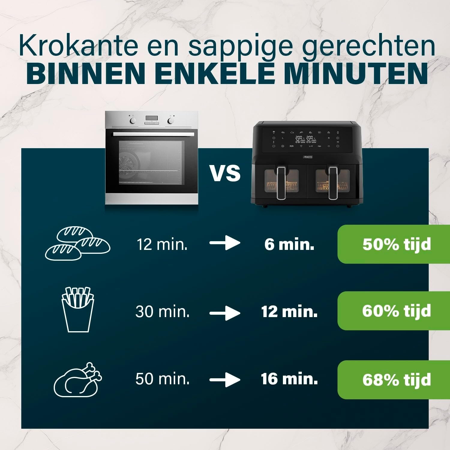 Princess XXL airfryer met dubbele mand - 11 L - BPA- en PFAS-vrij - Gesynchroniseerd kookuiteinde - 8 programma's - Kijkvenster - 2400 W - 182276