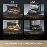 Dreame L40s Pro Ultra Robotstofzuiger met Dweilfunctie - 19.000 Pa Zuigkracht - Zwart