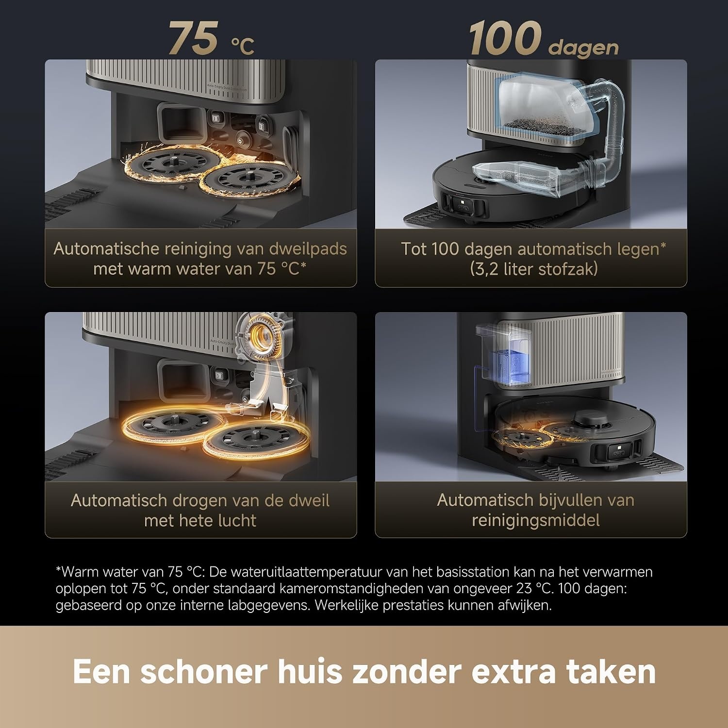 Dreame L40s Pro Ultra Robotstofzuiger met Dweilfunctie - 19.000 Pa Zuigkracht - Zwart