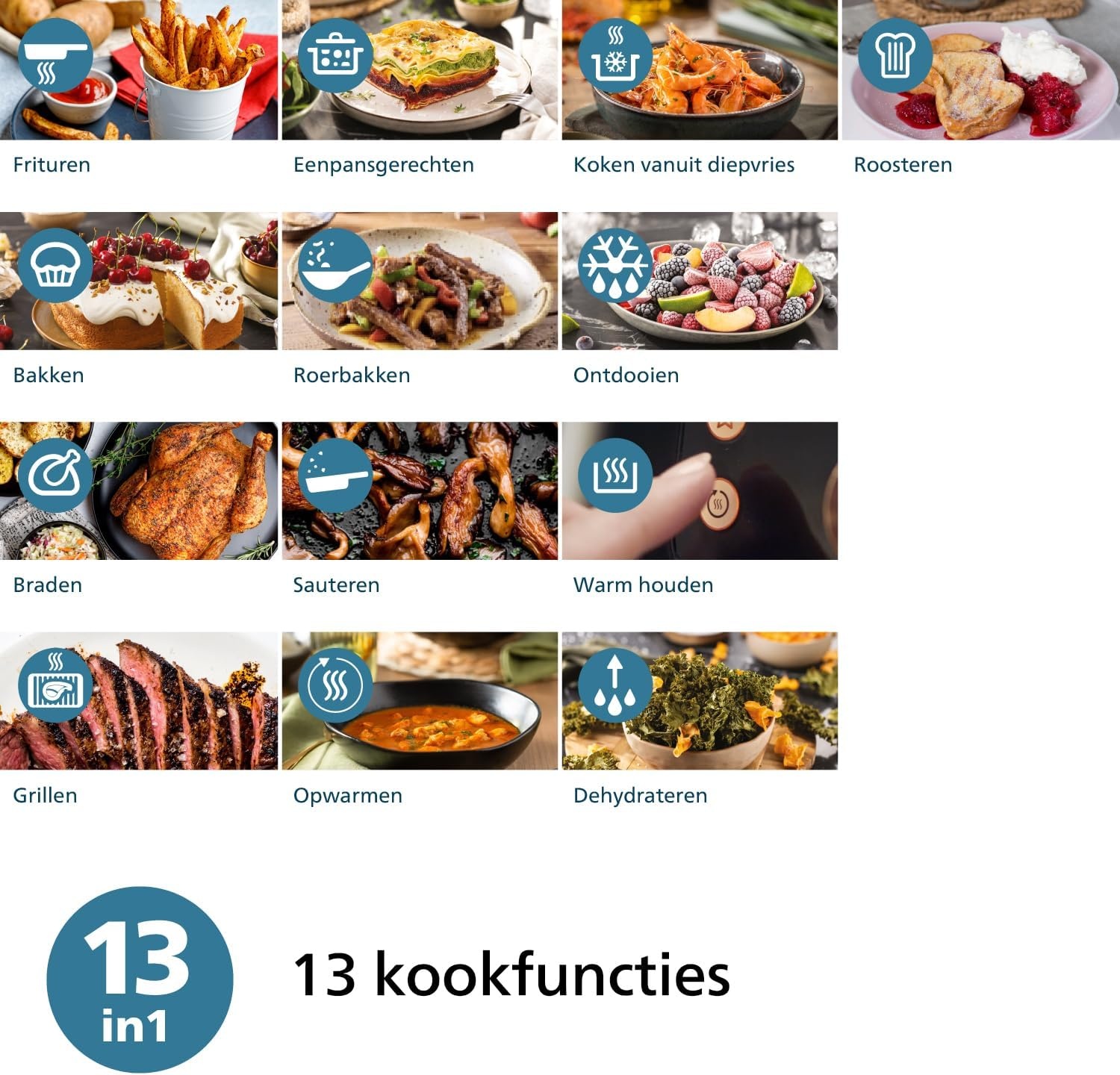 Philips Airfryer 2000 6,2L - RapidAir met kijkvenster - Maat 6.2 L (4-5 Personen)