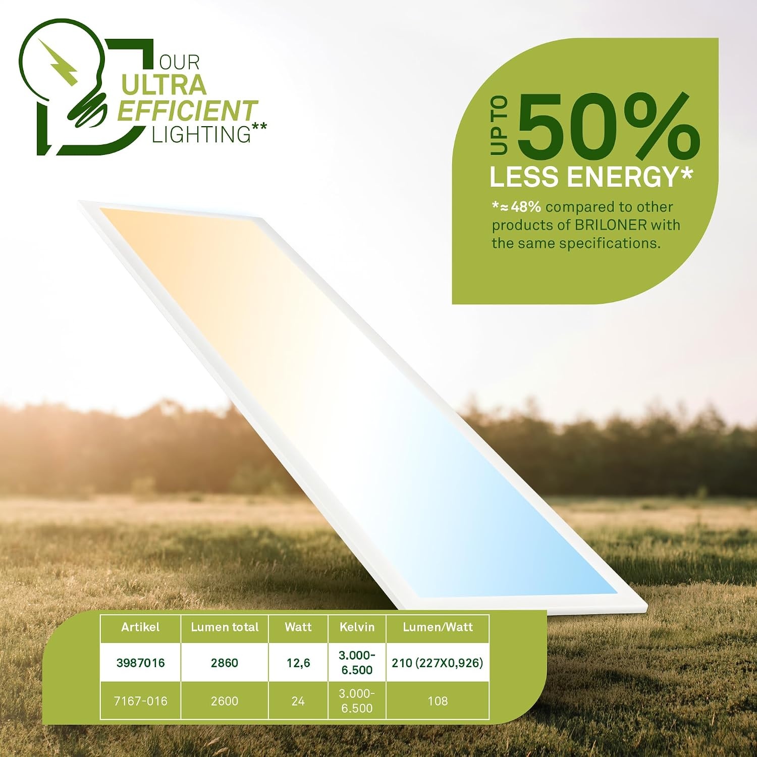 BRILONER - LED paneel, EEK A lichtbron, 12,6W bij 2860lm, afstandsbediening, dimbaar, CCT warm tot koel wit, LED lamp, woonkamerlamp, plafondlamp, ganglamp, 100x25x6 cm, wit