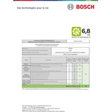 Bosch Handstofzuiger Move Lithium 16V | 34% Korting