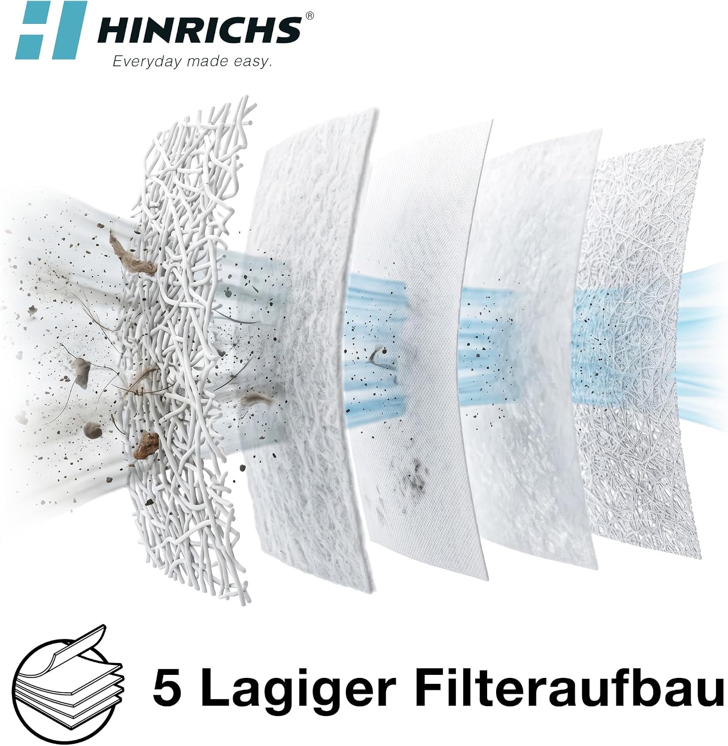 Stofzuigerzakken Hinrichs Type G/N (16 stuks) - Ruime voorraad!