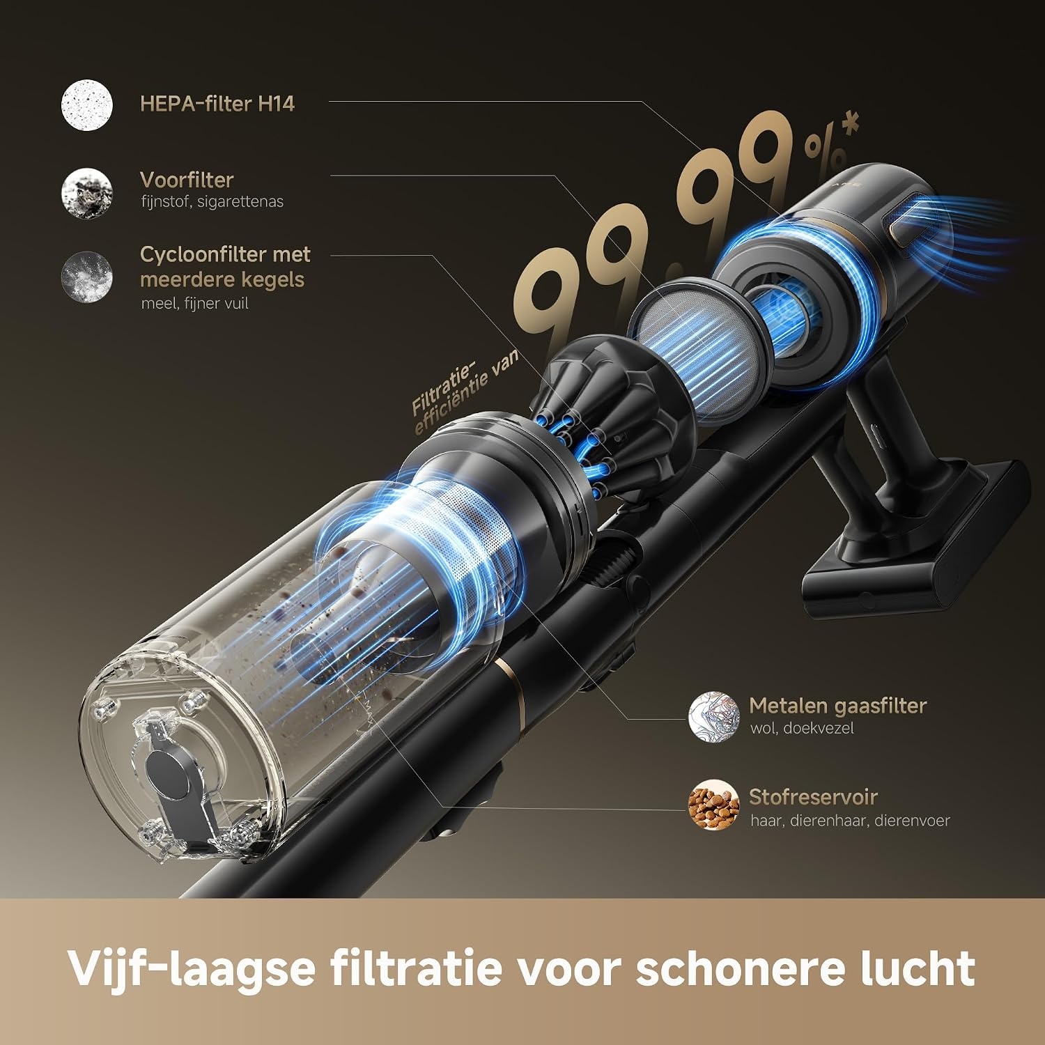 Dreame V20 Pro-A Draadloze Steelstofzuiger - Zwart - 210AW Zuigkracht