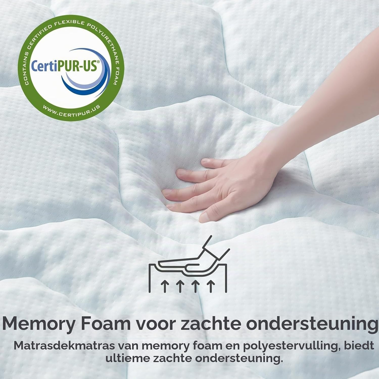 Matrastopper Gel Memory Foam 140x200cm | 28% Korting