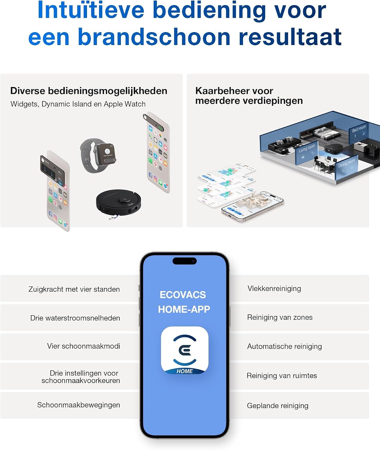 Robotstofzuiger & Dweil met OMNI-station, 20.000 Pa - 55% Korting