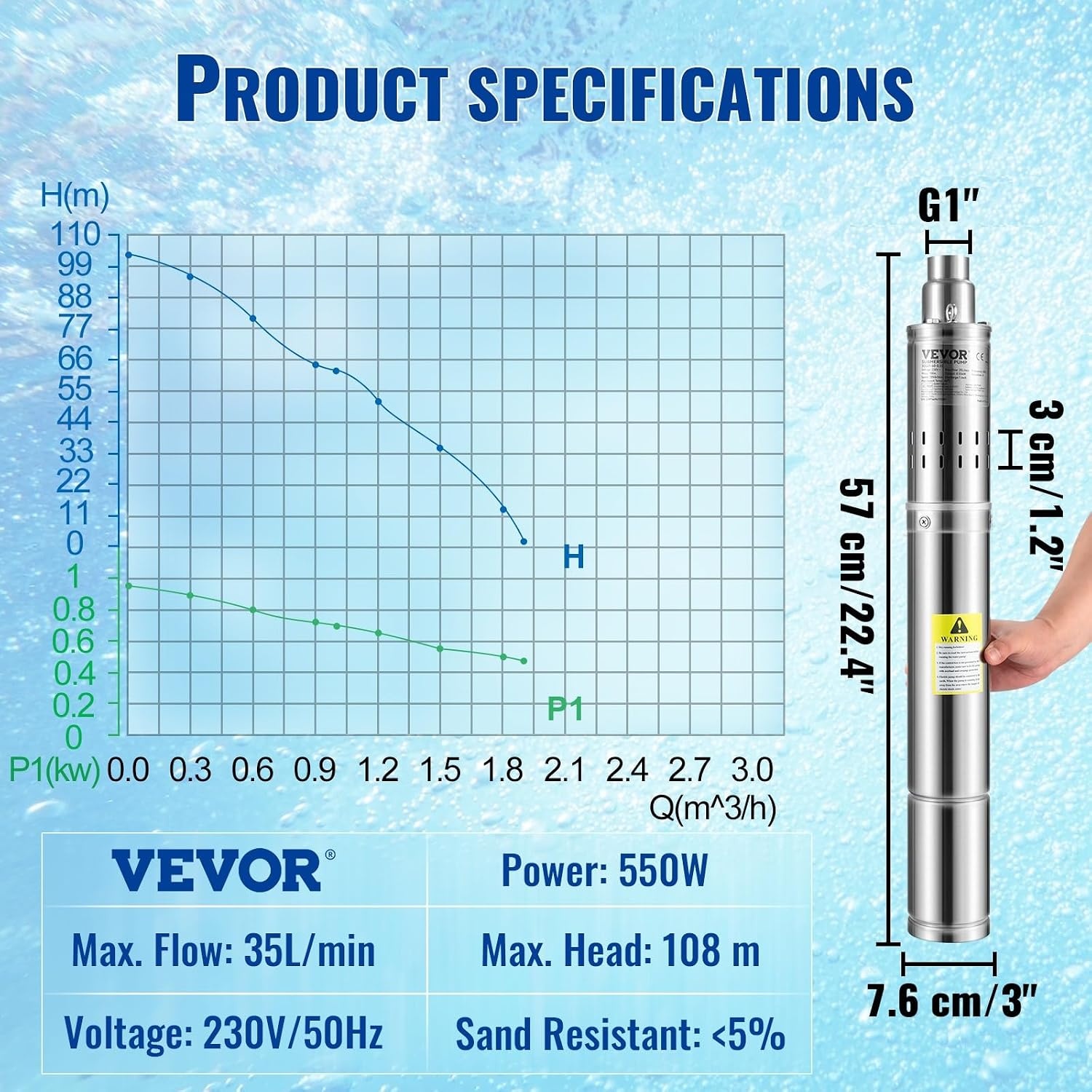 VEVOR Dompelpomp voor diepe bronnen 550W - 35 L/min - RVS - 7,6 cm diameter