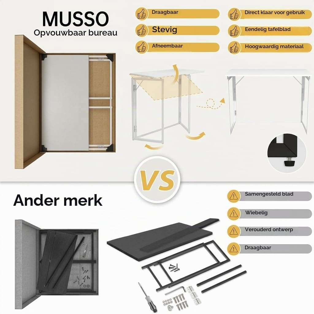 MUSSO F5 Opvouwbaar Bureau - 80 x 40 cm - Zwart - Montagevrij