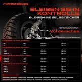 Frankberg 10 x draagarmenset voor Golf Plus 5M1 521 motor 2004-2013 A3 8P1 2003-2012 Leon 1P1