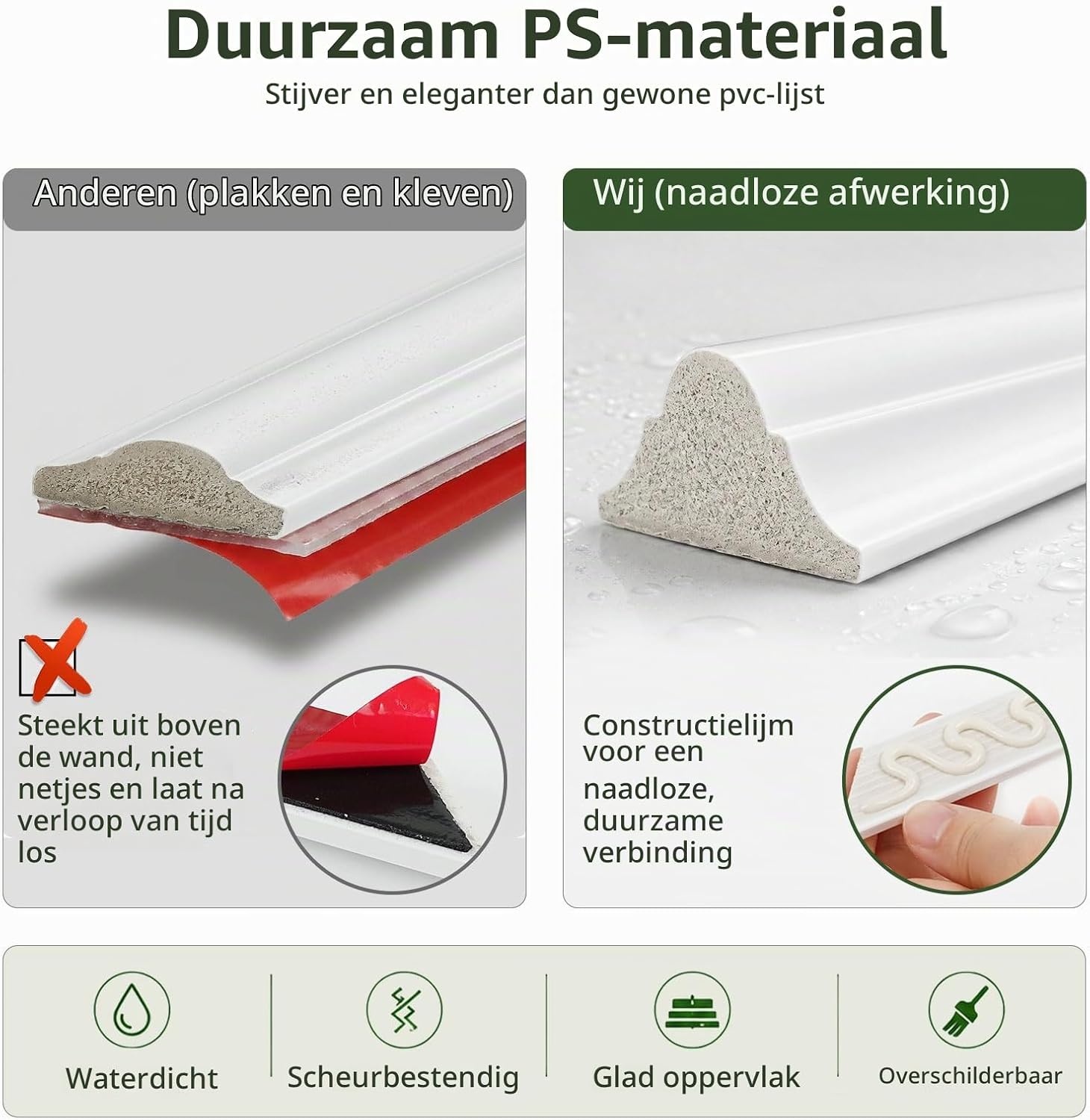 Wandlijstenset, voorgesneden, 6 stuks, decoratieve panelen, montageklaar, van piepschuim, overschilderbaar, wanddecoratie voor woonkamer en slaapkamer, montage met lijm