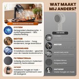 NEWTRY Draagbare afzuigkap, krachtige 3 snelheden, compacte mini-afzuigkap, draagbaar, met 2 wasbare filters, voor huis, keuken, caravan, buiten, hotpot, grill