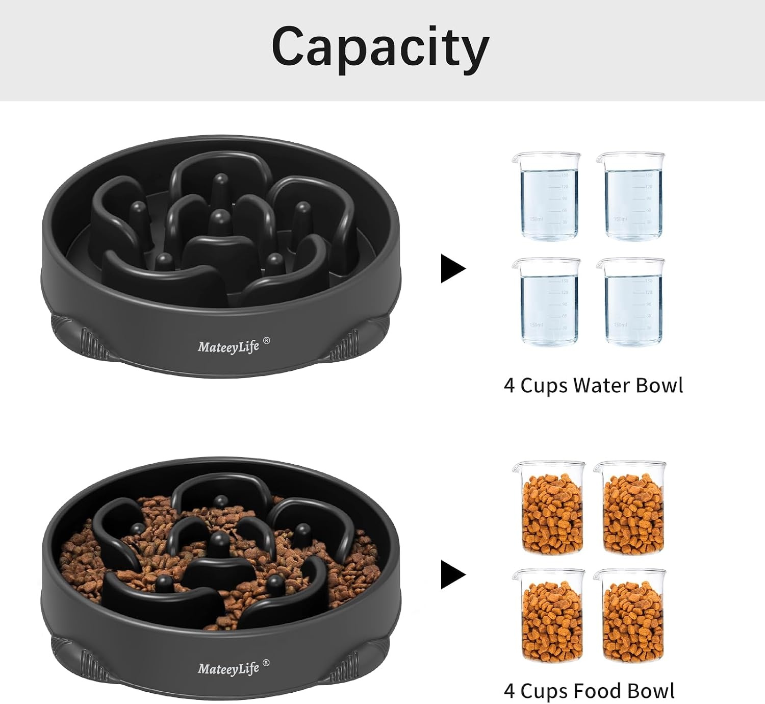 Mateeylife Anti-slok Hondenkom | Slow Feeder | Medium/Groot Hond | Groot | Zwart | 1st