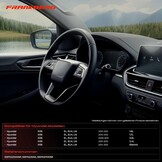 Frankberg Elektrische Raamschakelaar - Voorkant Links - Zwart - Compatibel met Hyundai iX35 2009-2015