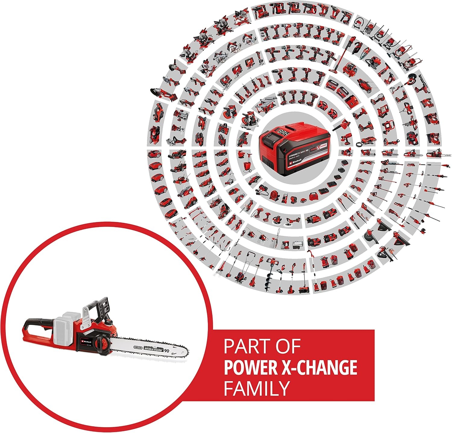 Einhell Professional Accu Kettingzaag GP-LC 36/35 Li-Solo - 35 cm zwaard - 36V