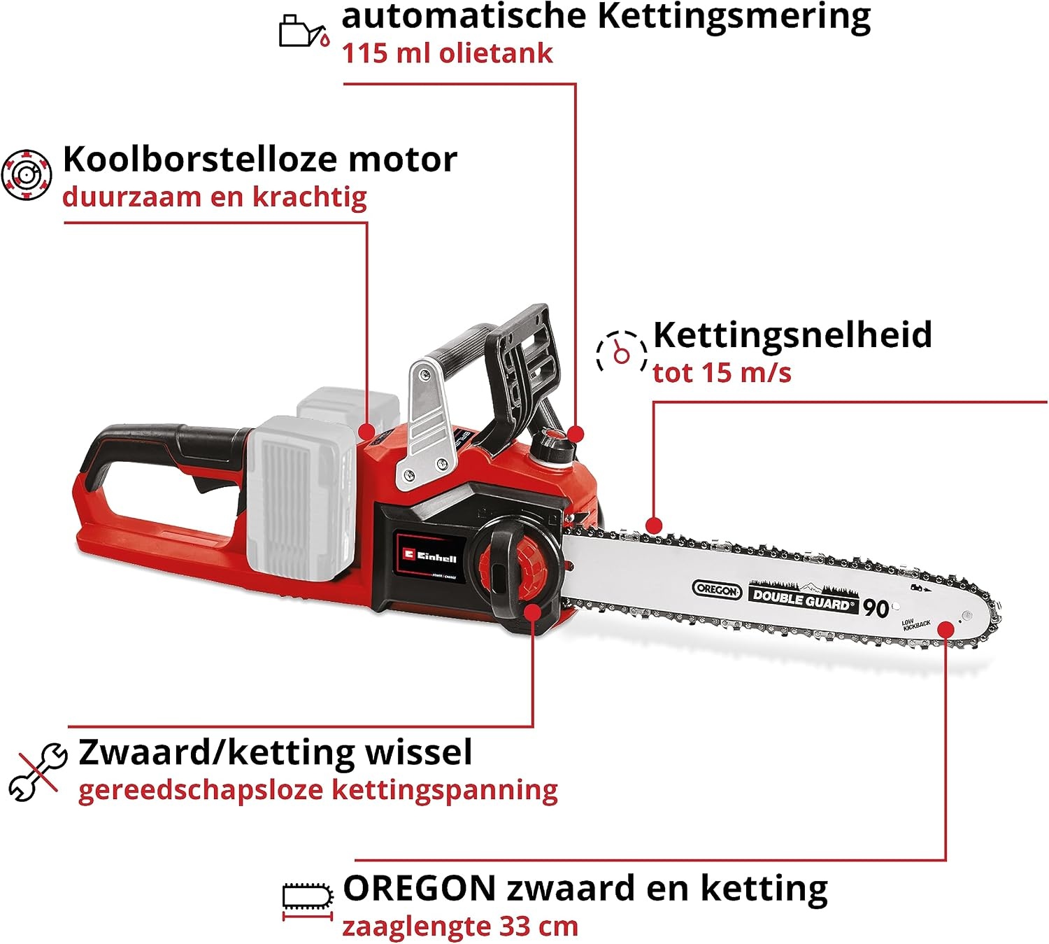 Einhell Professional Accu Kettingzaag GP-LC 36/35 Li-Solo - 35 cm zwaard - 36V