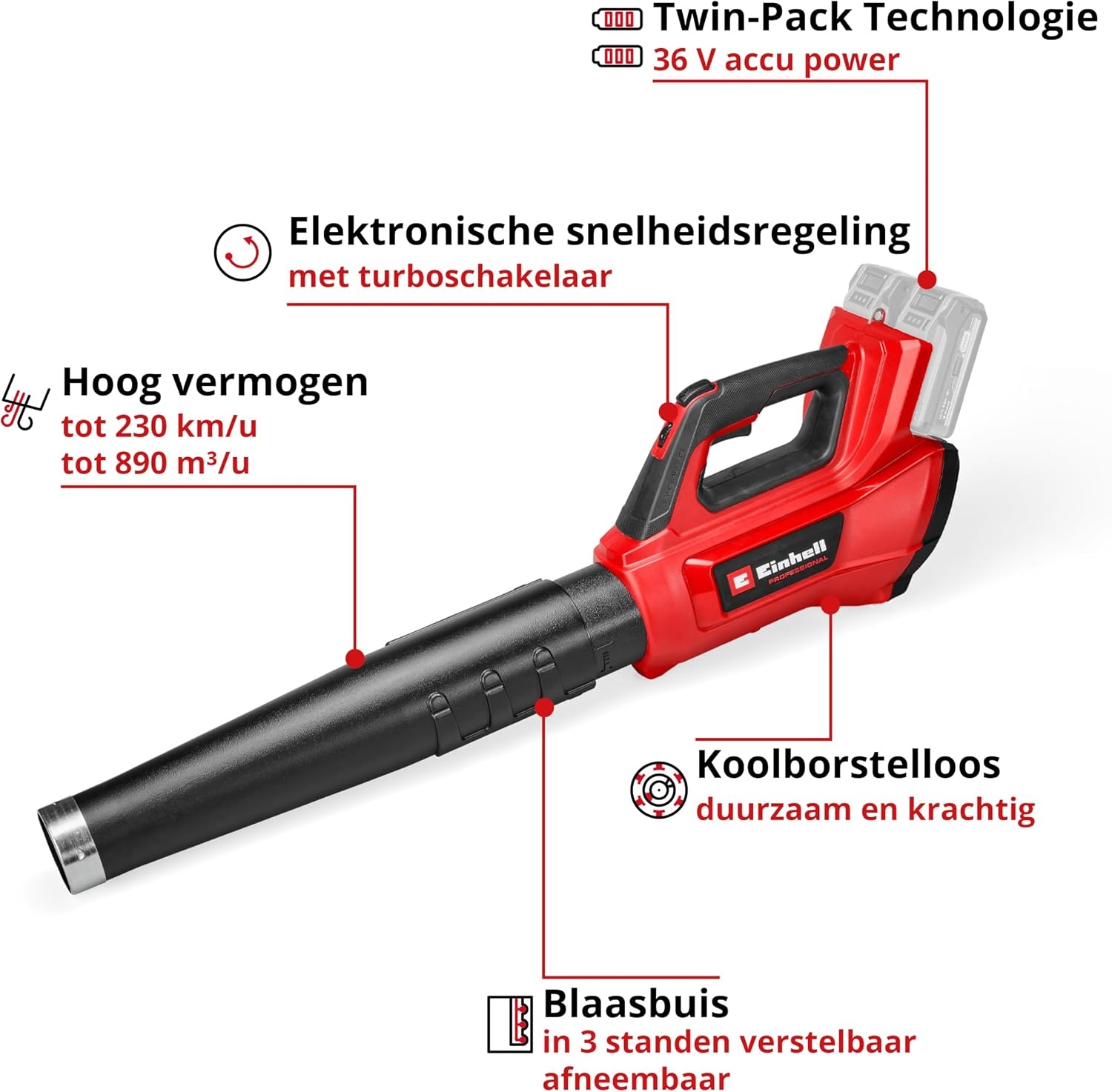 Einhell Professional Accu Bladblazer GP-LB 36/230 Li E BL-Solo - Rood/Zwart - 230 km/u - Zonder Accu