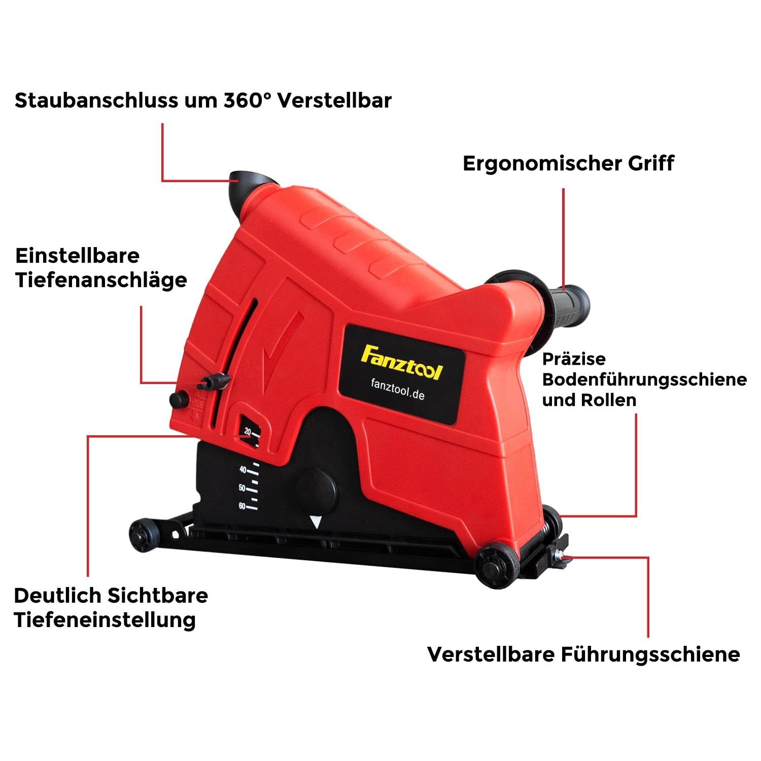 ANZTOOL 230 mm Stofafzuigkap voor Haakse Slijper – Universeel voor Doorslijpen & Sleuvenfrezen, Gereedschapsloze Verstelling