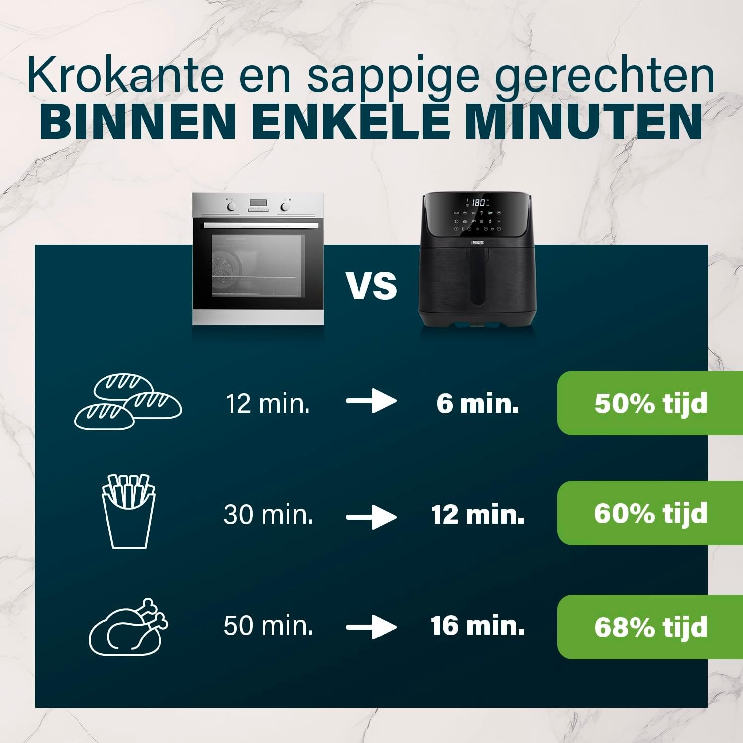 Princess Digitale Heteluchtfriteuse 6,5 L met Uitneembare Verdeler, 12 Programma’s, Touchscreen, Tot 60% Energiebesparing, Olievrij Frituren, voor 1,5 kg Friet, Zwart, 182061 - Maat 6.5 liters