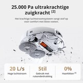DJI ROMO S Robotstofzuiger en mop, sensoren op droneniveau