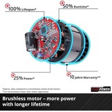 Einhell GE-ST 36/40 Li E-Solo Accu Sneeuwschuiver 40 cm Rood/Zwart