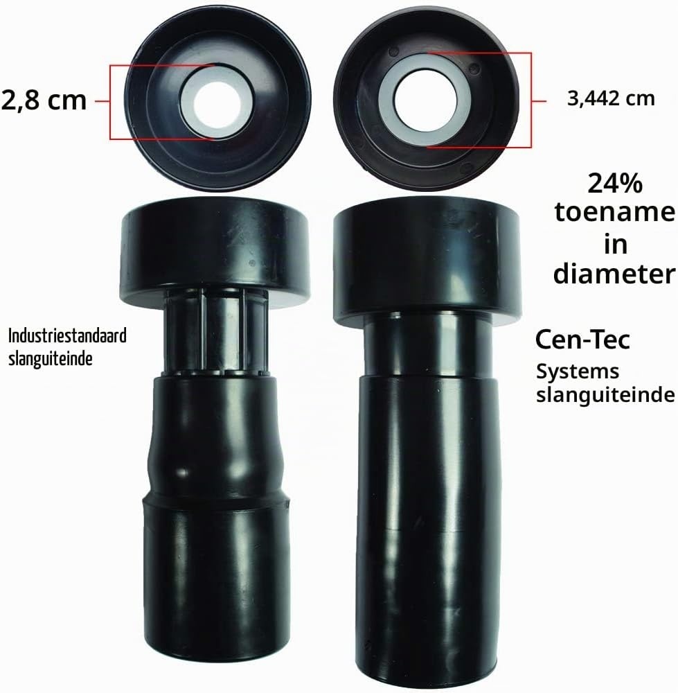 Cen-Tec Systems 94181 Universele Stofzuigerslang 3 meter - Zilver