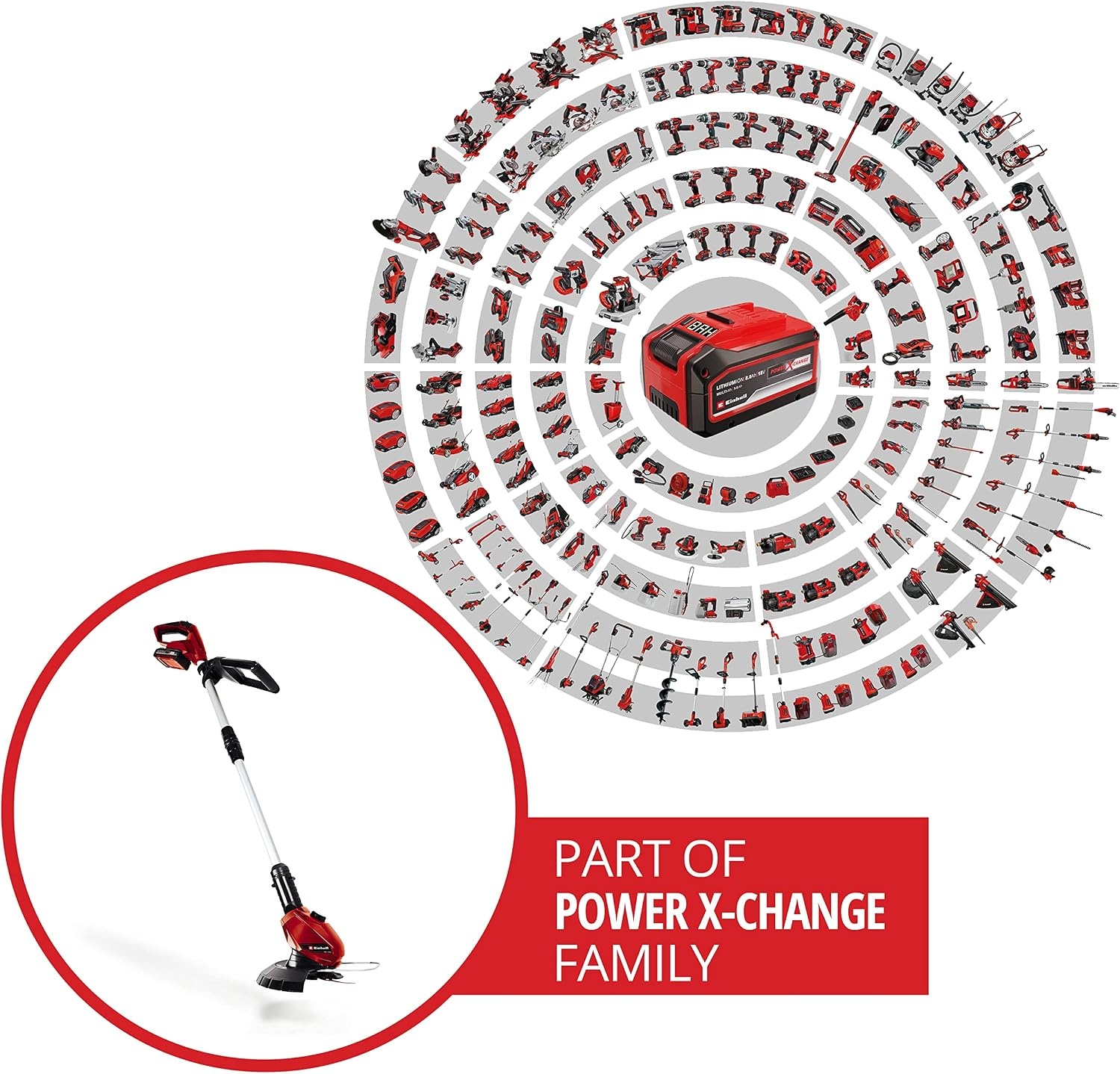 Einhell Accu Grasstrimmer GE-CT 18 Li - 18V - 24 cm - Inclusief 2.0 Ah Accu en Lader - Rood